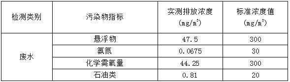 welcometo接待光临888集团(中国)官方网站