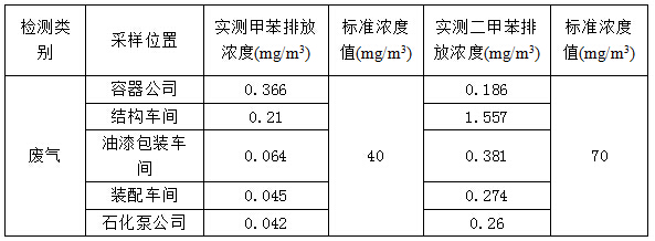 welcometo接待光临888集团(中国)官方网站