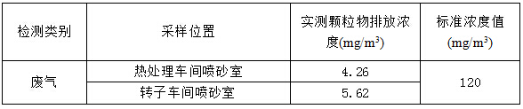 welcometo接待光临888集团(中国)官方网站