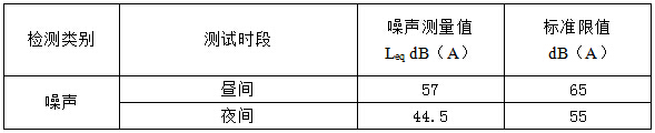 welcometo接待光临888集团(中国)官方网站