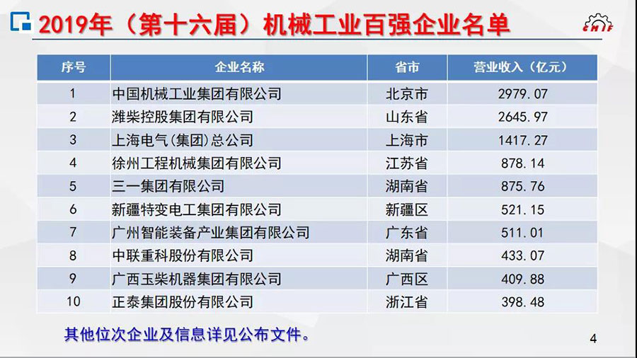 welcometo接待光临888集团(中国)官方网站