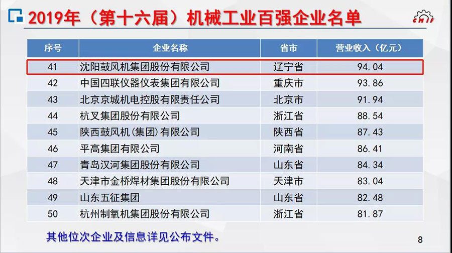 welcometo接待光临888集团(中国)官方网站