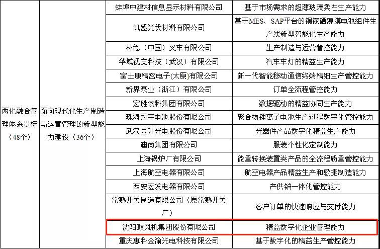 welcometo接待光临888集团(中国)官方网站