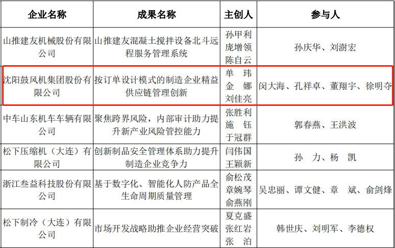 welcometo接待光临888集团(中国)官方网站