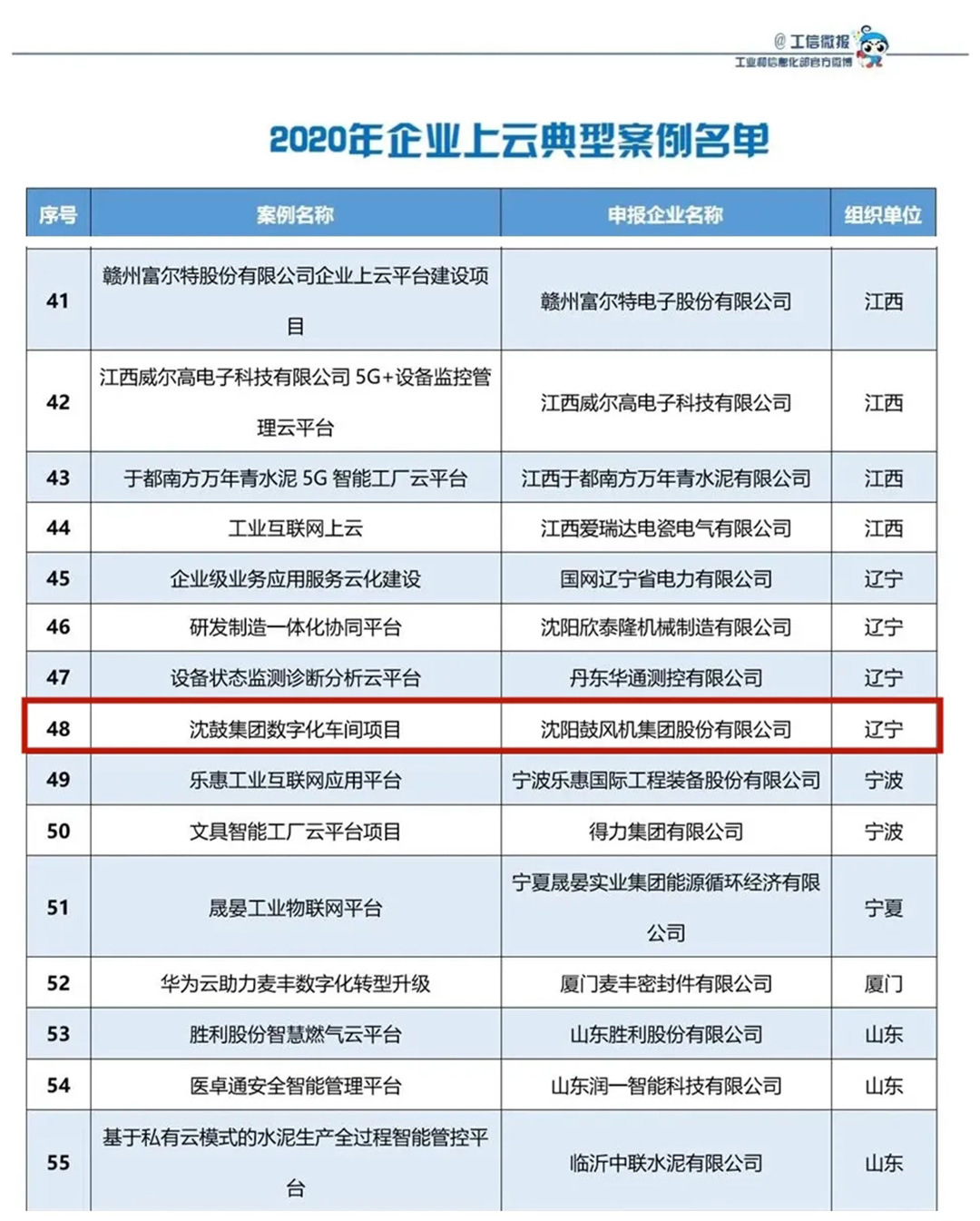 welcometo接待光临888集团(中国)官方网站