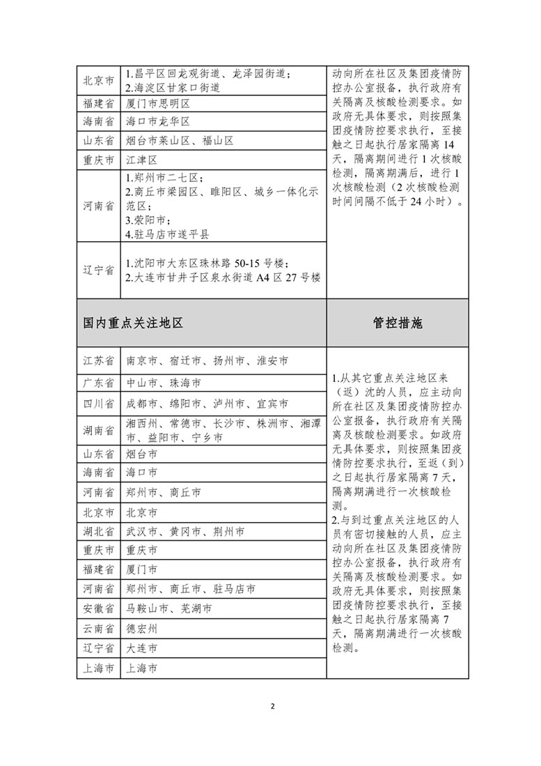 welcometo接待光临888集团(中国)官方网站