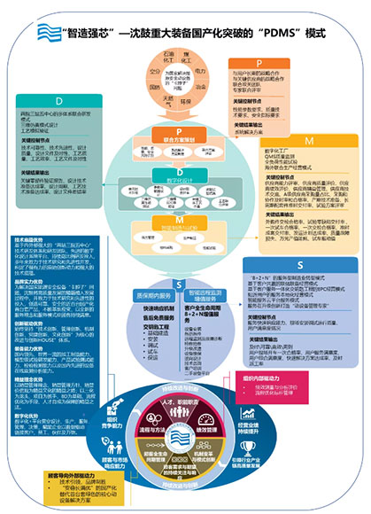 welcometo接待光临888集团(中国)官方网站