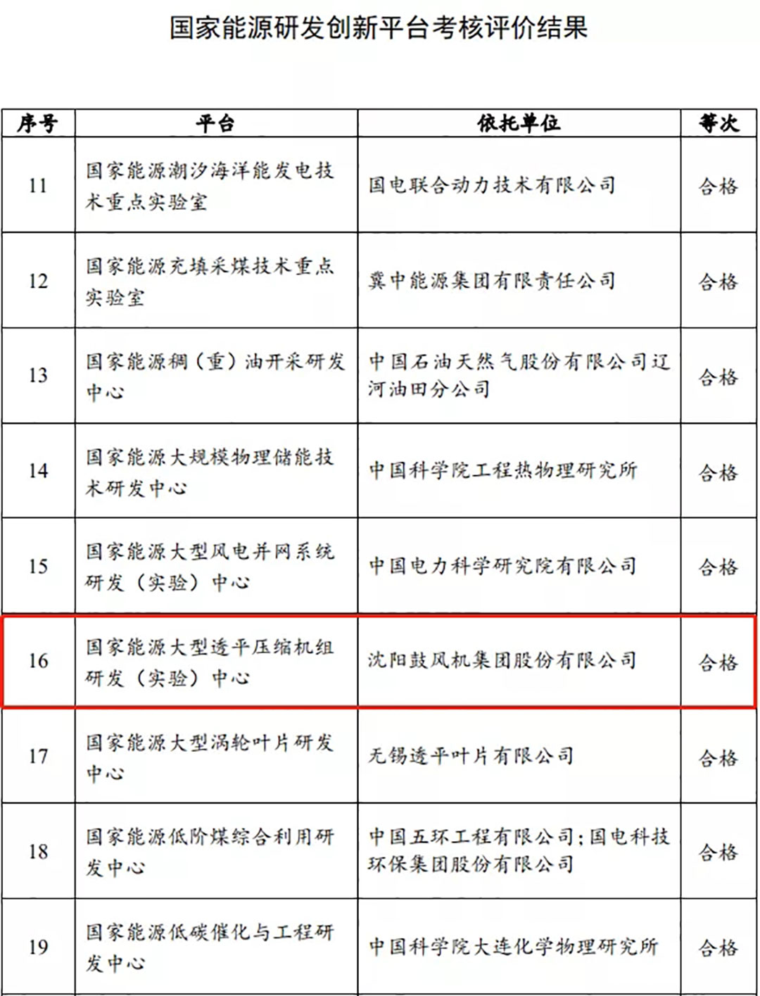 welcometo接待光临888集团(中国)官方网站